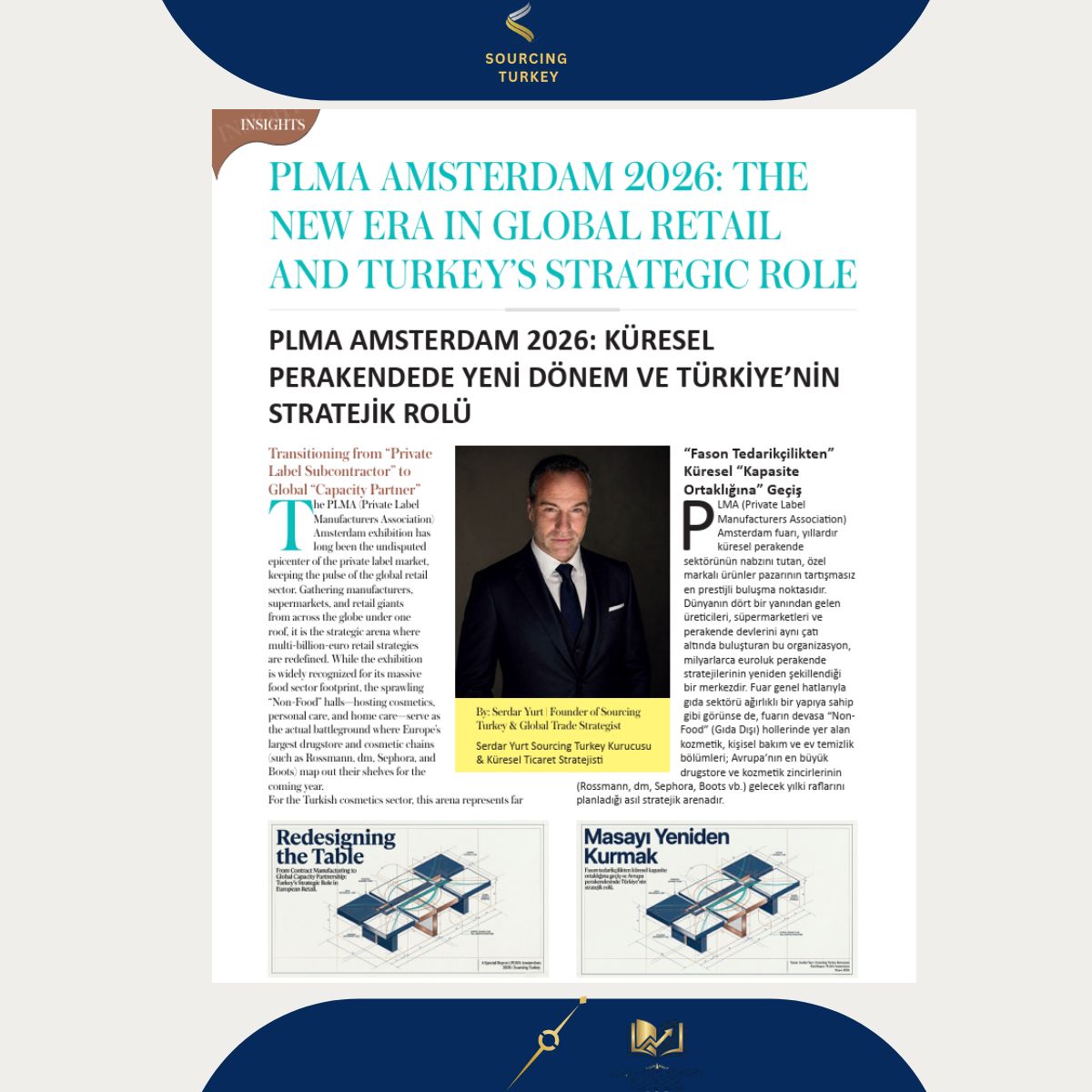 Beauty & Cosmetics Magazine Turkiye, PLMA (Private Label Manufacturers Association) Amsterdam fuarı özel sayısı