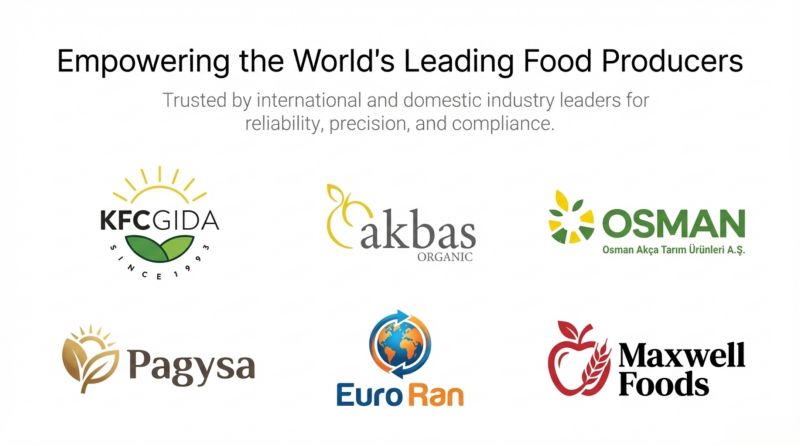 Maximize Profitability with Efficient Food Processing Machines