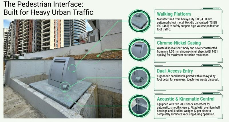 Innovative Waste Systems for Urban Landscape Enhancement
